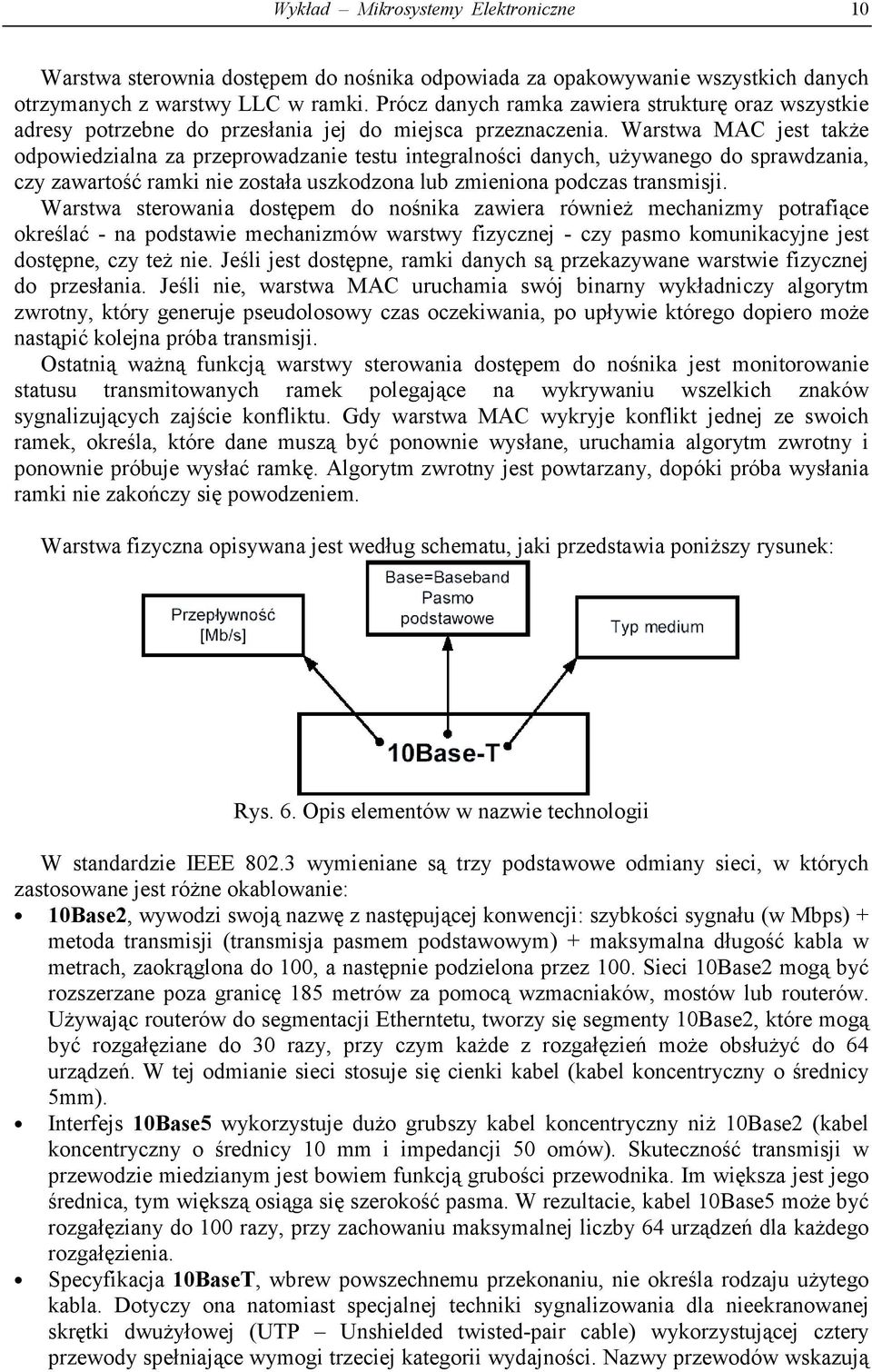 Warstwa MAC jest także odpowiedzialna za przeprowadzanie testu integralności danych, używanego do sprawdzania, czy zawartość ramki nie została uszkodzona lub zmieniona podczas transmisji.