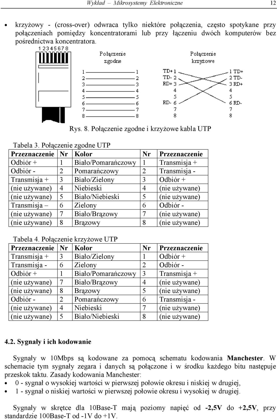 Połączenie zgodne UTP Przeznaczenie Nr Kolor Nr Przeznaczenie Odbiór + 1 Biało/Pomarańczowy 1 Transmisja + Odbiór - 2 Pomarańczowy 2 Transmisja - Transmisja + 3 Biało/Zielony 3 Odbiór + (nie używane)