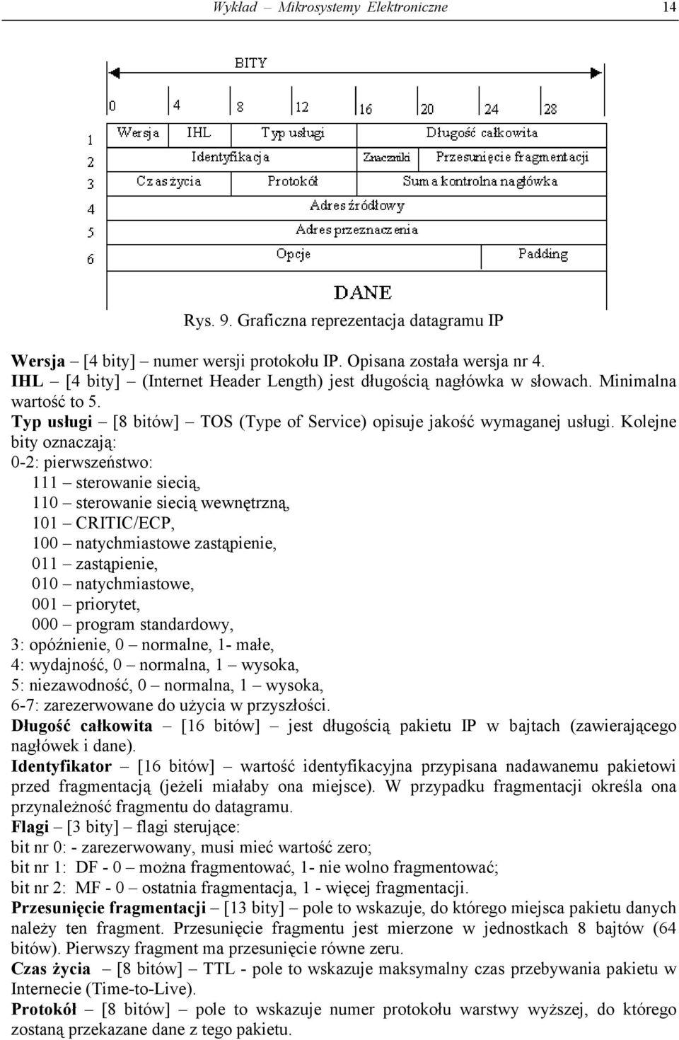 Kolejne bity oznaczają: 0-2: pierwszeństwo: 111 sterowanie siecią, 110 sterowanie siecią wewnętrzną, 101 CRITIC/ECP, 100 natychmiastowe zastąpienie, 011 zastąpienie, 010 natychmiastowe, 001