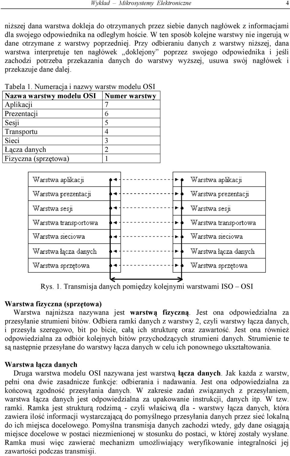 Przy odbieraniu danych z warstwy niższej, dana warstwa interpretuje ten nagłówek doklejony poprzez swojego odpowiednika i jeśli zachodzi potrzeba przekazania danych do warstwy wyższej, usuwa swój