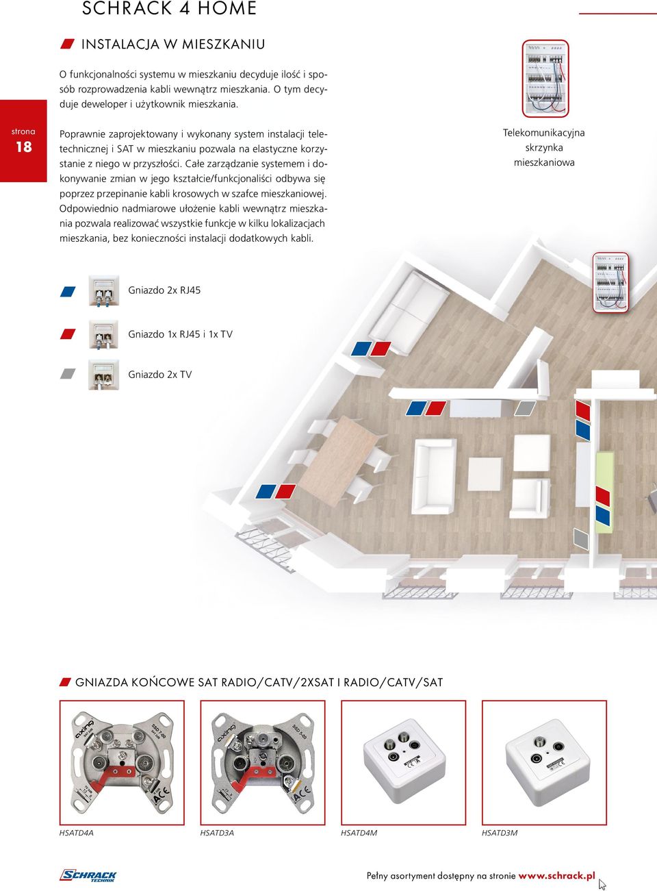 Całe zarządzanie systemem i dokonywanie zmian w jego kształcie/funkcjonaliści odbywa się poprzez przepinanie kabli krosowych w szafce mieszkaniowej.