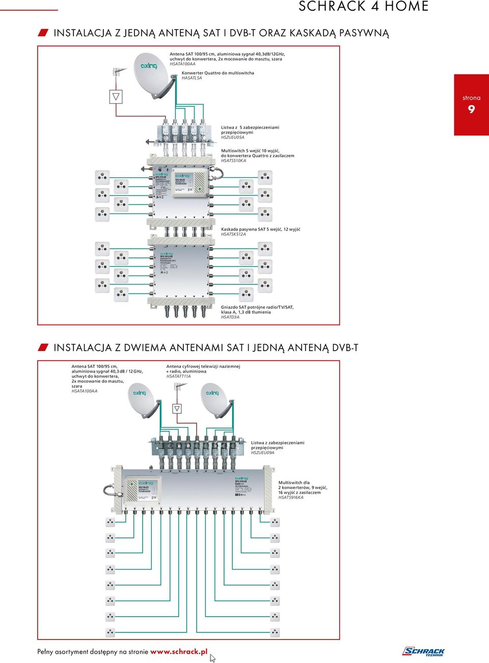 wyjść HSATSK512A Gniazdo SAT potrójne radio/tv/sat, klasa A, 1,3 db tłumienia HSATD3A INSTALACJA Z DWIEMA ANTENAMI SAT I JEDNĄ ANTENĄ DVB-T Antena SAT 100/95 cm, aluminiowa sygnał 40,3 db / 12 GHz,