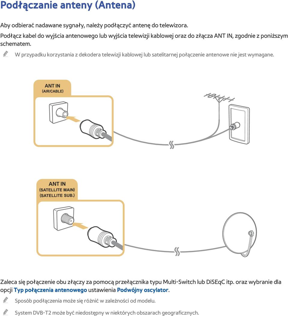 W przypadku korzystania z dekodera telewizji kablowej lub satelitarnej połączenie antenowe nie jest wymagane.