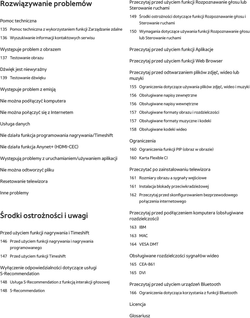 nagrywania/timeshift Nie działa funkcja Anynet+ (HDMI-CEC) Występują problemy z uruchamianiem/używaniem aplikacji Nie można odtworzyć pliku Resetowanie telewizora Inne problemy Środki ostrożności i