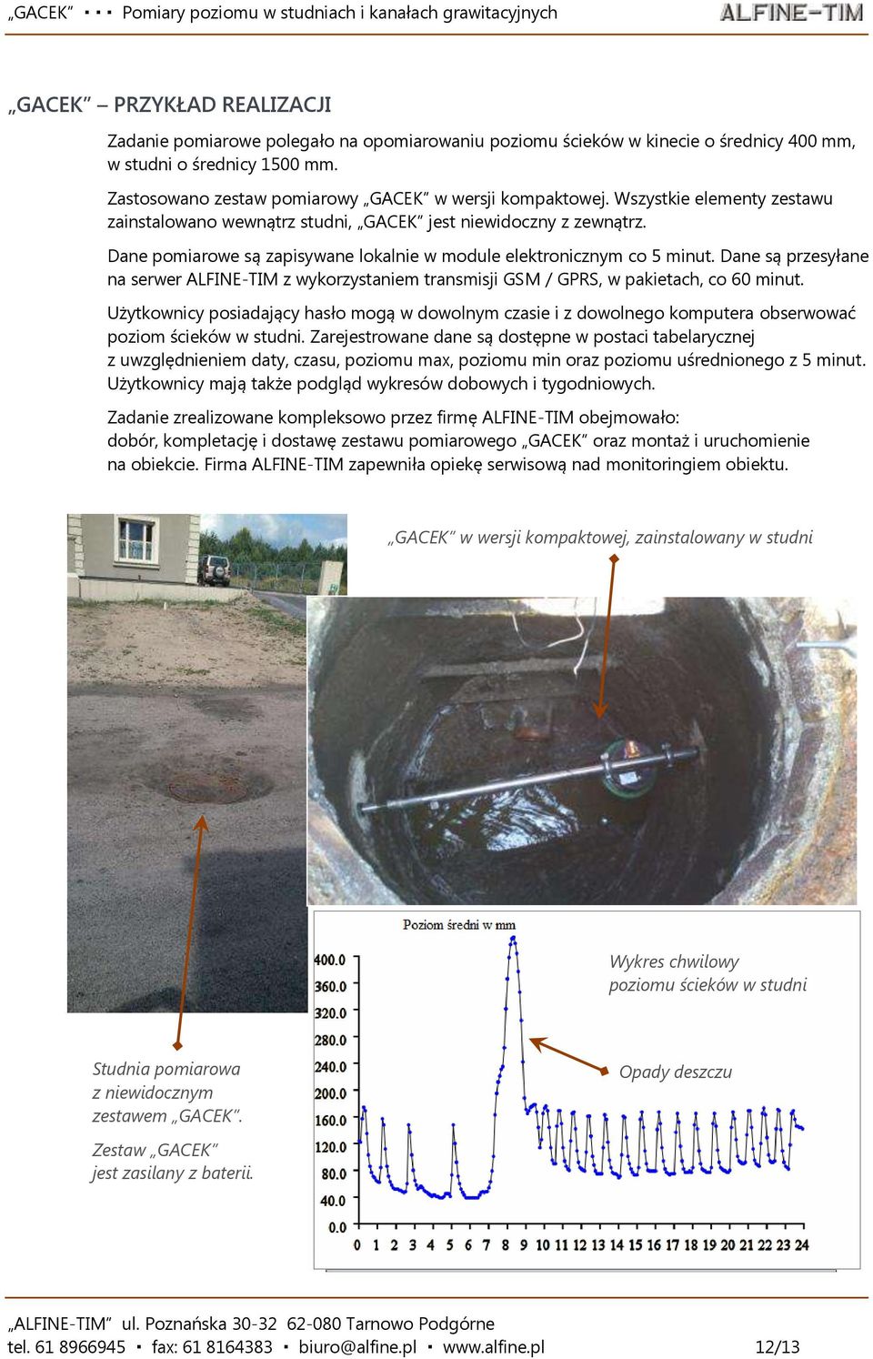 Dane są przesyłane na serwer ALFINE-TIM z wykorzystaniem transmisji GSM / GPRS, w pakietach, co 60 minut.