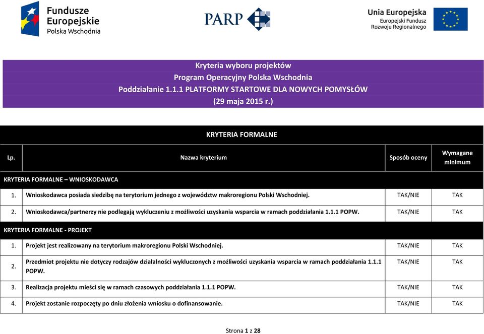 Wnioskodawca/partnerzy nie podlegają wykluczeniu z możliwości uzyskania wsparcia w ramach poddziałania 1.1.1 POPW. TAK/NIE TAK KRYTERIA FORMALNE - PROJEKT 1.