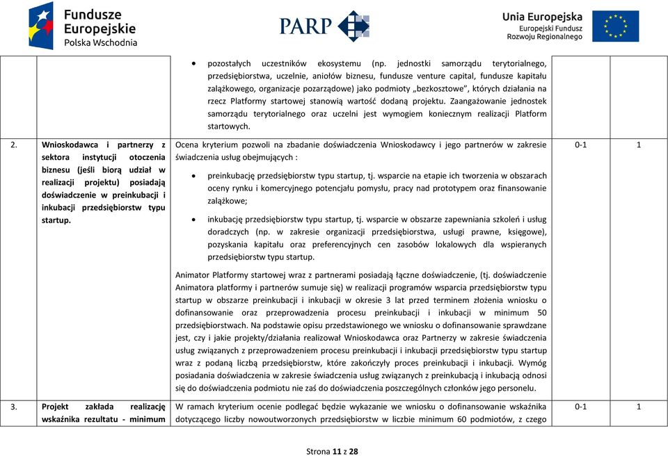 jednostki samorządu terytorialnego, przedsiębiorstwa, uczelnie, aniołów biznesu, fundusze venture capital, fundusze kapitału zalążkowego, organizacje pozarządowe) jako podmioty bezkosztowe, których