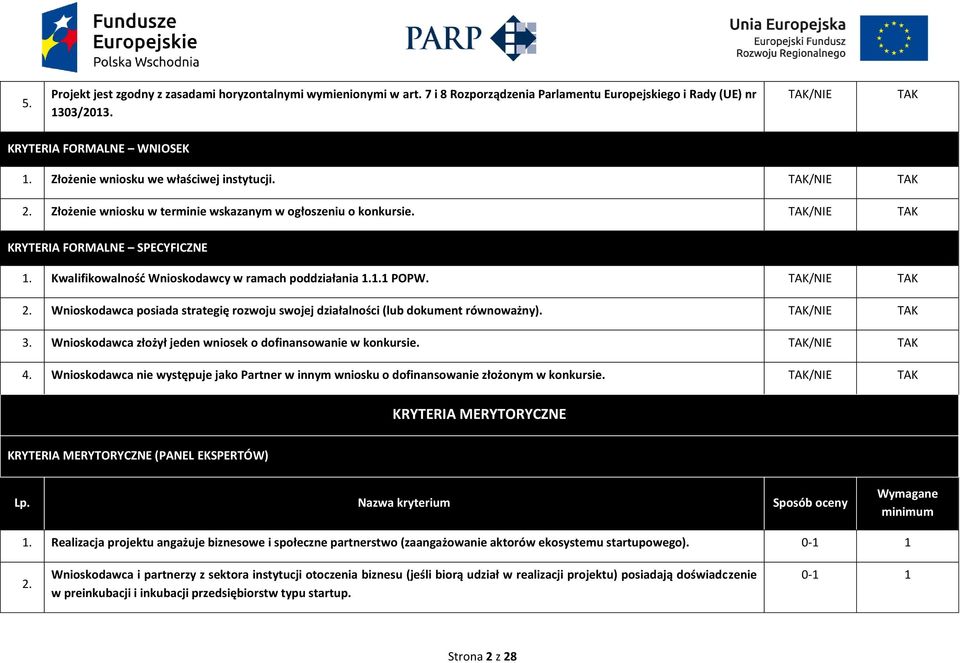 Kwalifikowalność Wnioskodawcy w ramach poddziałania 1.1.1 POPW. TAK/NIE TAK 2. Wnioskodawca posiada strategię rozwoju swojej działalności (lub dokument równoważny). TAK/NIE TAK 3.