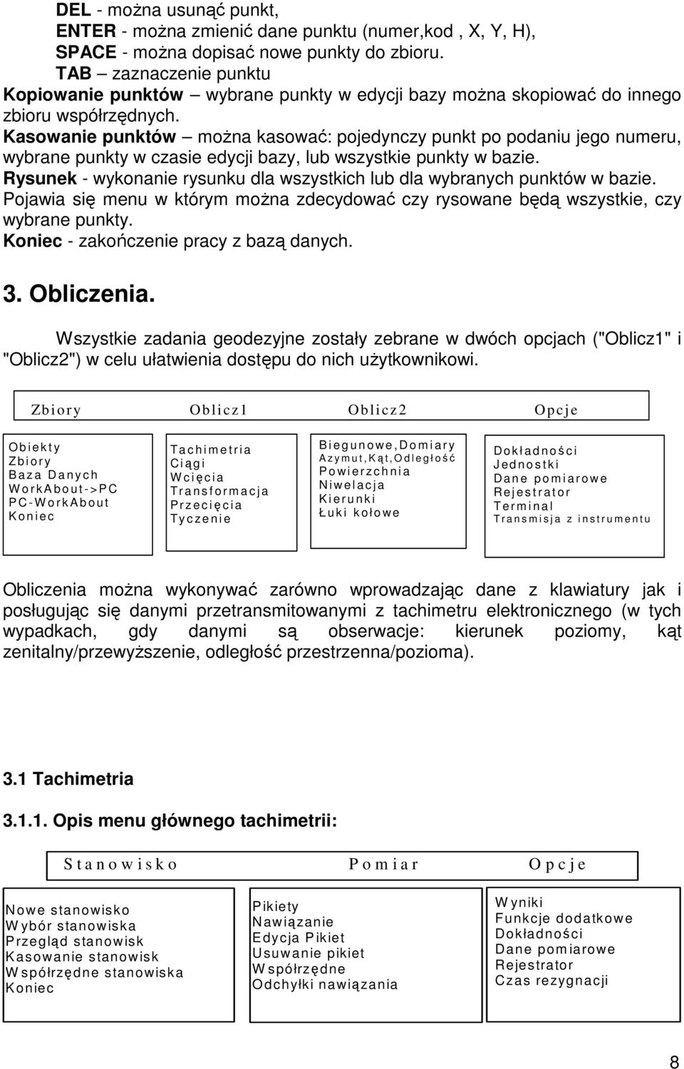 Kasowanie punktów mona kasowa: pojedynczy punkt po podaniu jego numeru, wybrane punkty w czasie edycji bazy, lub wszystkie punkty w bazie.