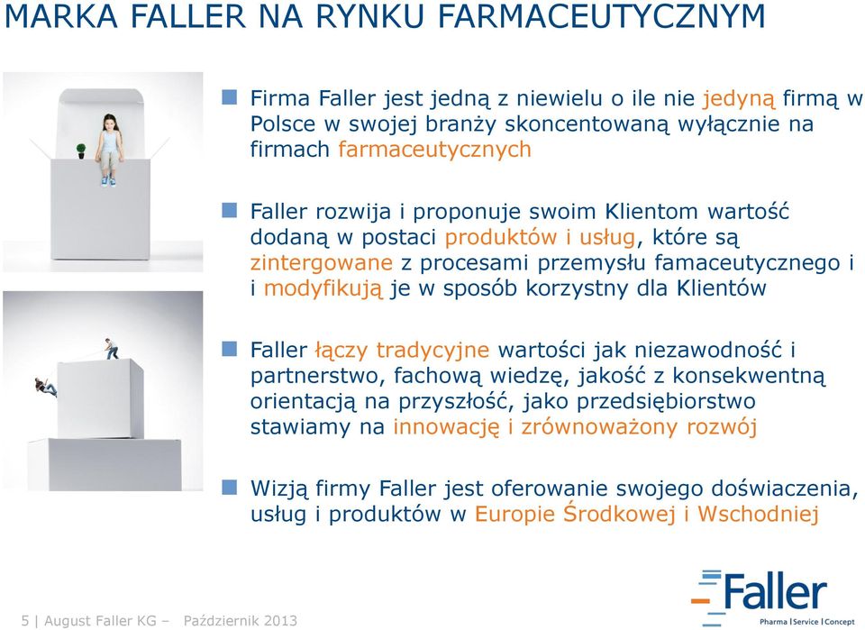 korzystny dla Klientów Faller łączy tradycyjne wartości jak niezawodność i partnerstwo, fachową wiedzę, jakość z konsekwentną orientacją na przyszłość, jako przedsiębiorstwo