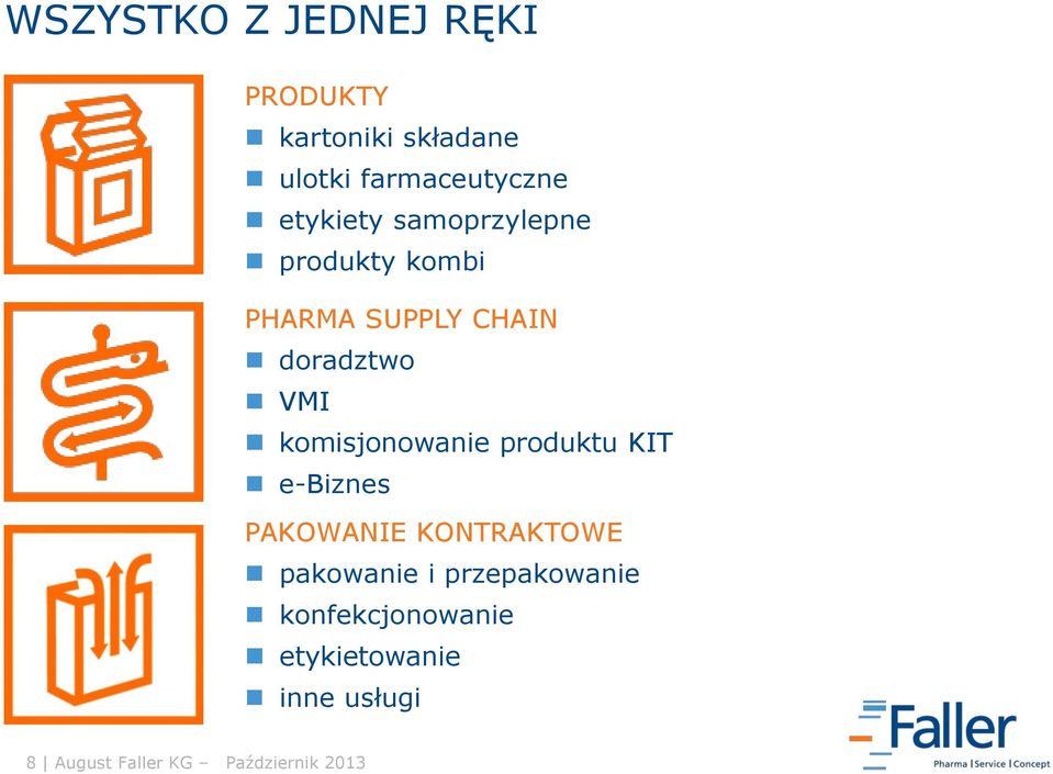 komisjonowanie produktu KIT e-biznes PAKOWANIE KONTRAKTOWE pakowanie i