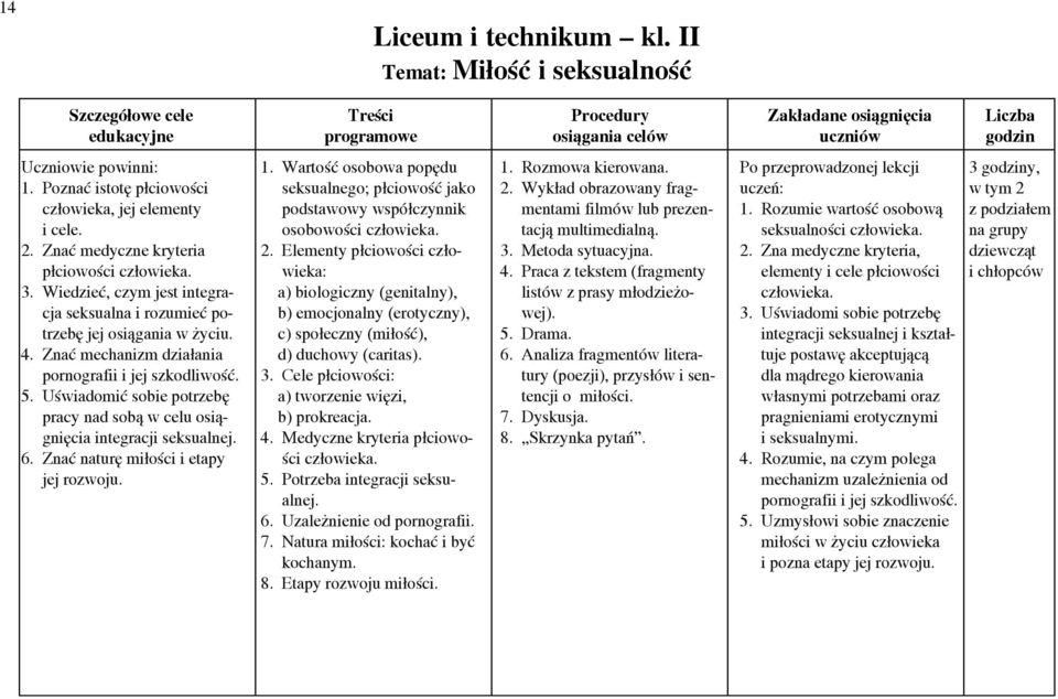 Uświadomić sobie potrzebę pracy nad sobą w celu osiągnięcia integracji seksualnej. 6. Znać naturę miłości i etapy jej rozwoju. 1.