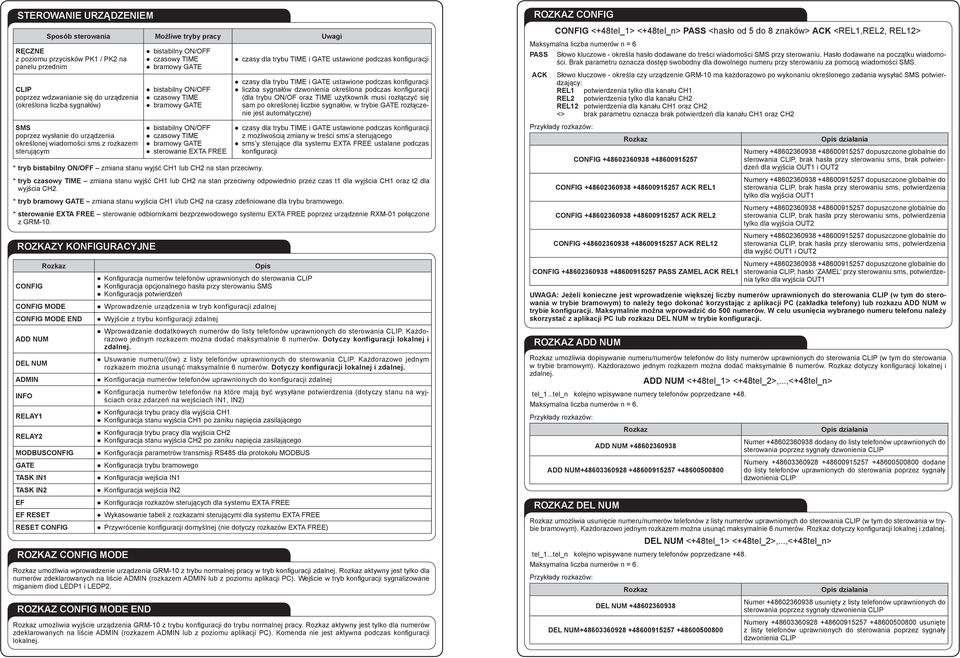 określonej wiadomości sms z rozkazem sterującym bistabilny ON/OFF czasowy TIME bramowy GATE bistabilny ON/OFF czasowy TIME bramowy GATE Opis Konfiguracja numerów telefonów uprawnionych do sterowania
