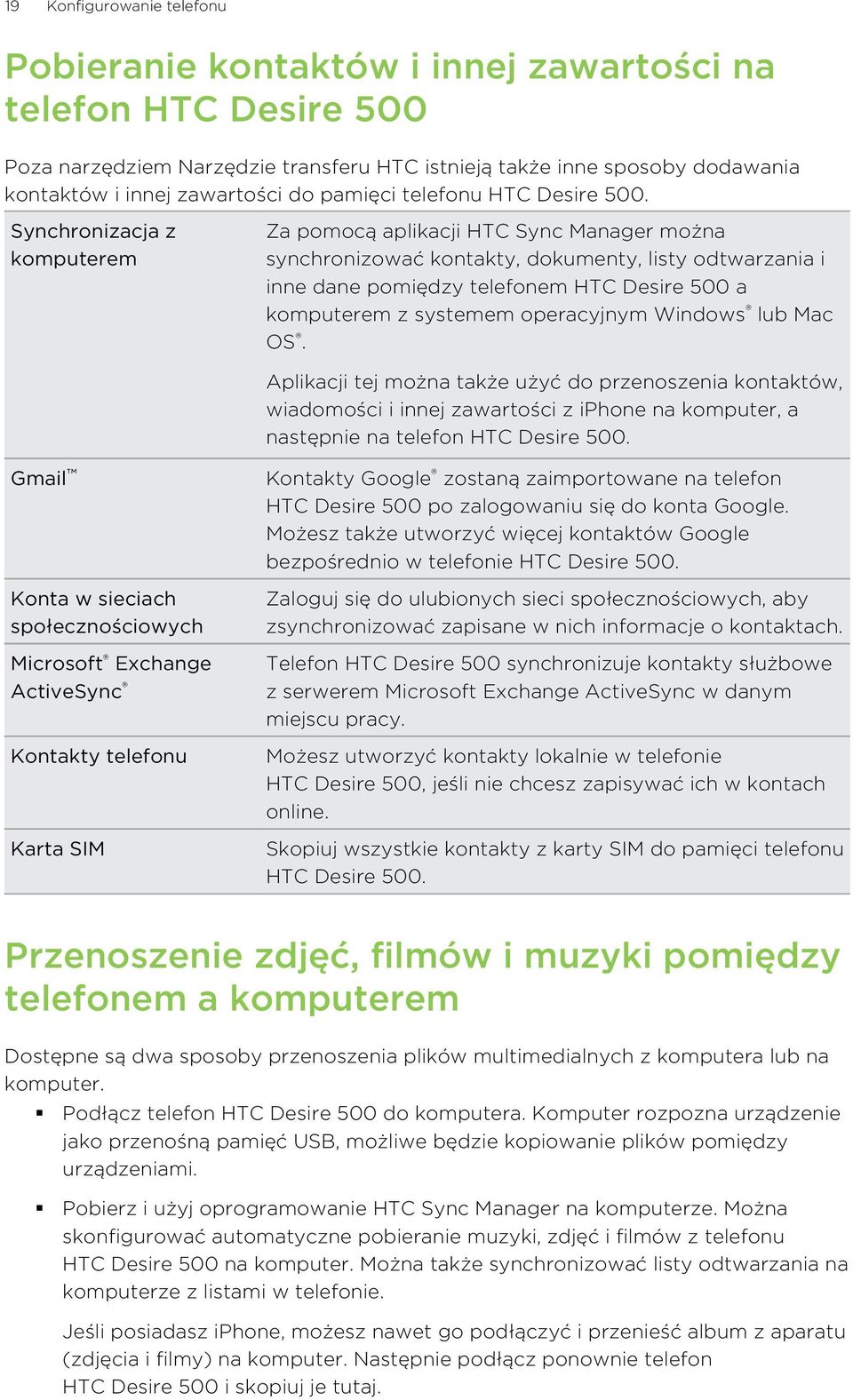 Synchronizacja z komputerem Za pomocą aplikacji HTC Sync Manager można synchronizować kontakty, dokumenty, listy odtwarzania i inne dane pomiędzy telefonem HTC Desire 500 a komputerem z systemem