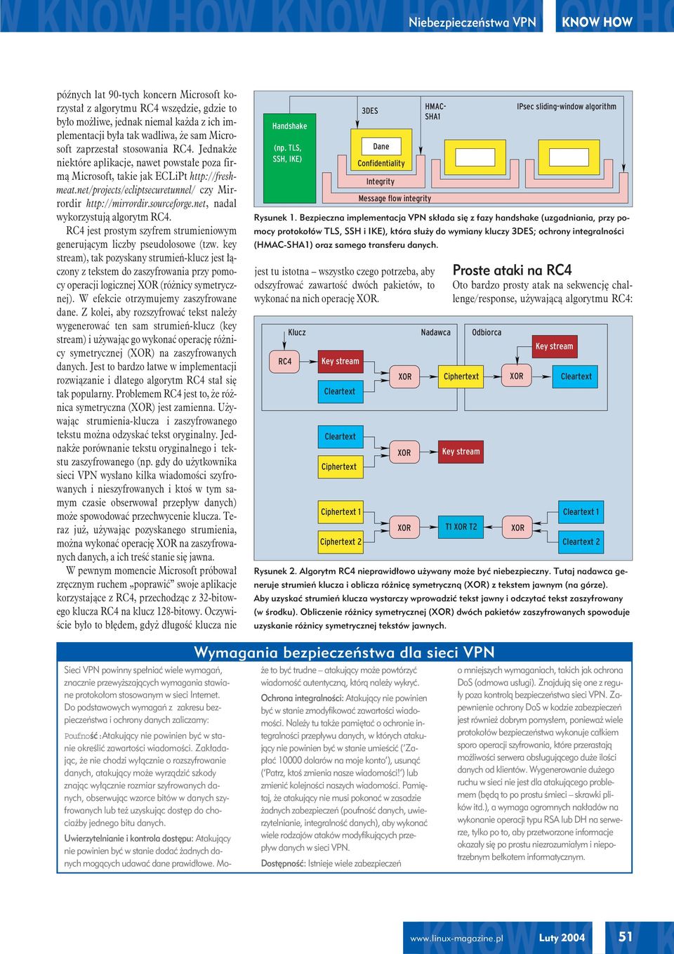 net/projects/ecliptsecuretunnel/ czy Mirrordir http://mirrordir.sourceforge.net, nadal wykorzystują algorytm RC4. RC4 jest prostym szyfrem strumieniowym generującym liczby pseudolosowe (tzw.