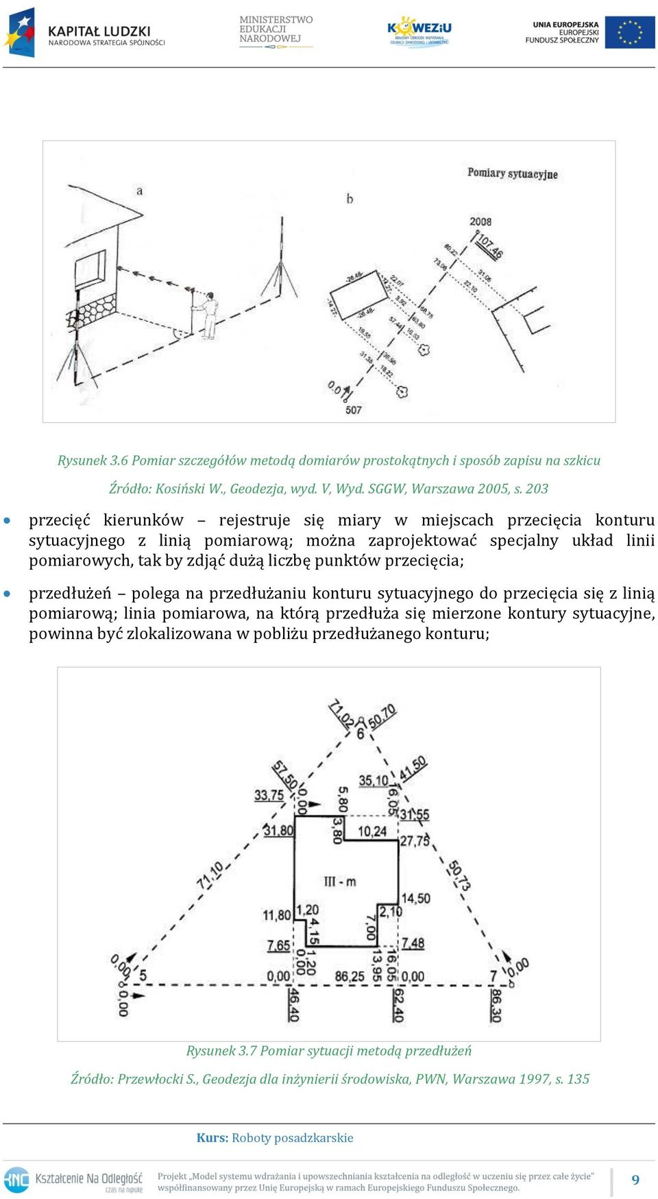 dużą liczbę punktów przecięcia; przedłużeń polega na przedłużaniu konturu sytuacyjnego do przecięcia się z linią pomiarową; linia pomiarowa, na którą przedłuża się mierzone