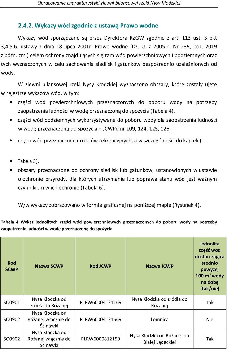 W zlewni bilansowej rzeki Nysy Kłodzkiej wyznaczono obszary, które zostały ujęte w rejestrze wykazów wód, w tym: części wód powierzchniowych przeznaczonych do poboru wody na potrzeby zaopatrzenia