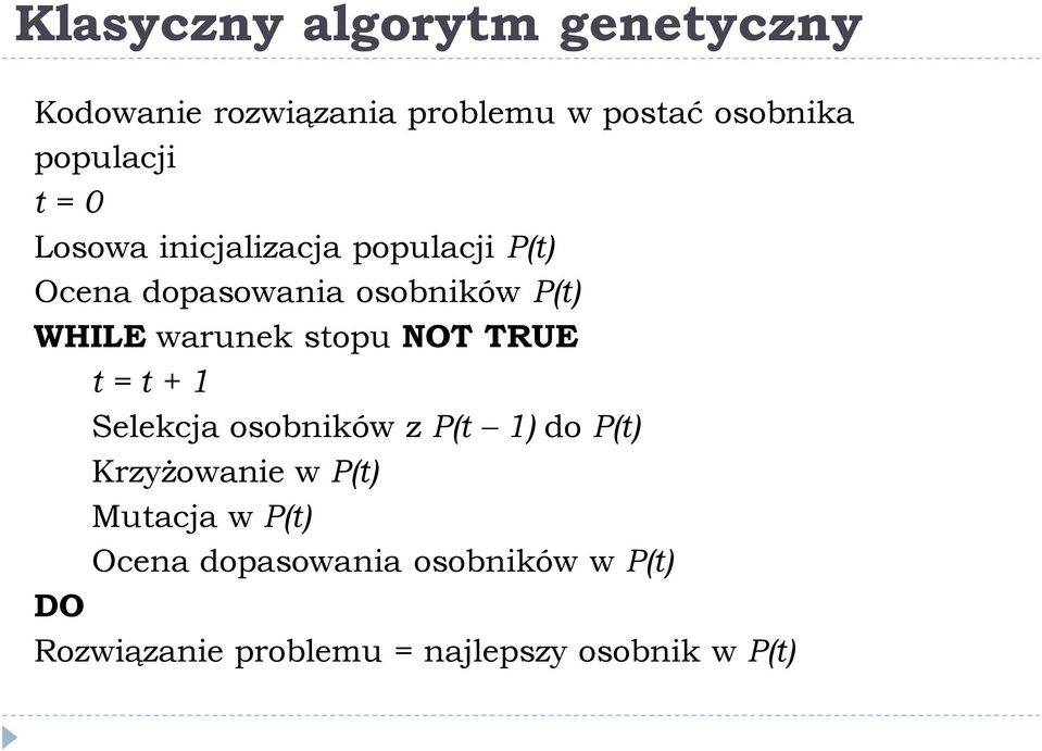 stopu NOT TRUE t = t + 1 Selekcja osobników z P(t 1) do P(t) Krzyżowanie w P(t) Mutacja w