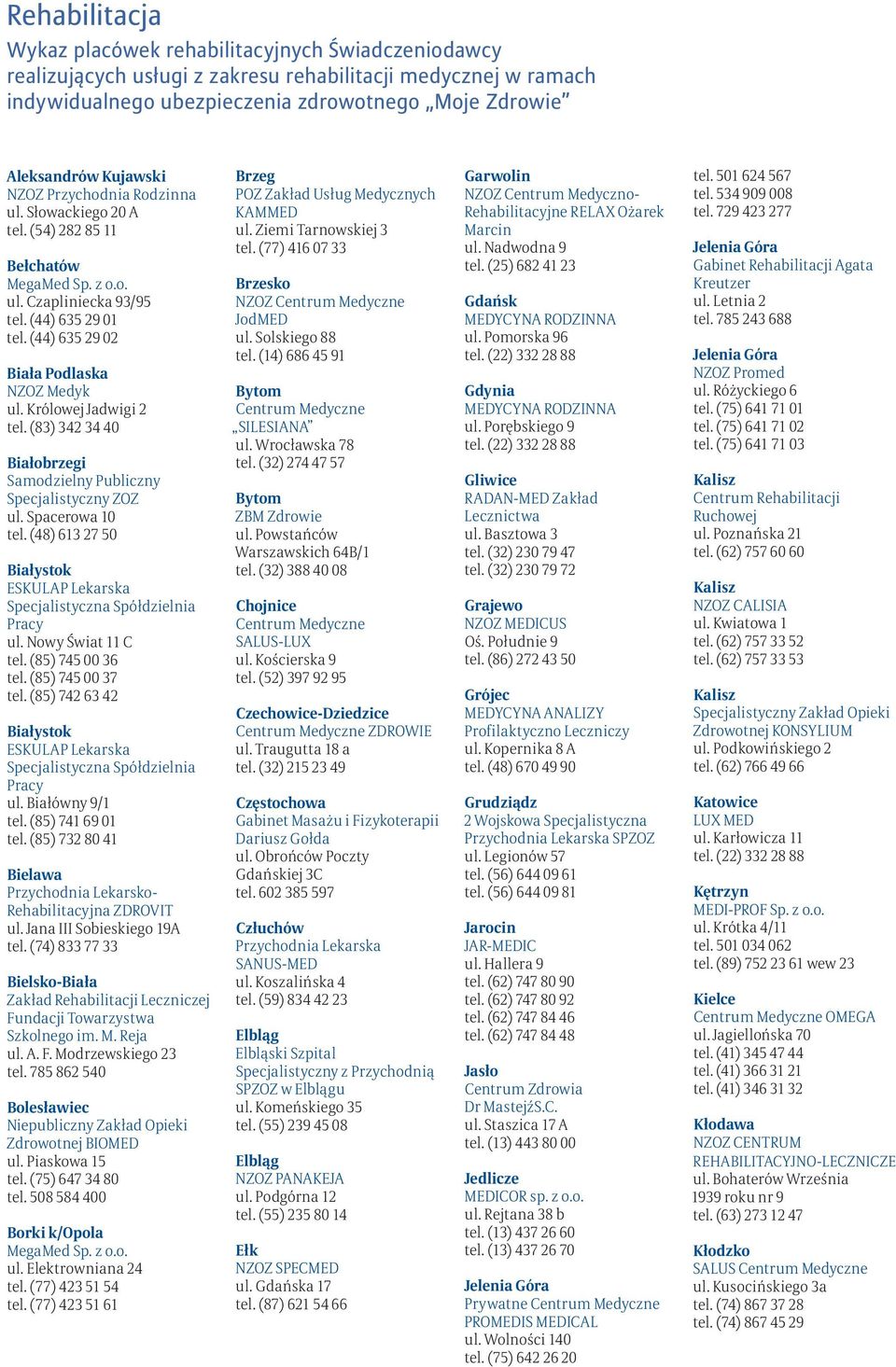 Królowej Jadwigi 2 tel. (83) 342 34 40 Białobrzegi Samodzielny Publiczny Specjalistyczny ZOZ ul. Spacerowa 10 tel. (48) 613 27 50 ESKULAP Lekarska Specjalistyczna Spółdzielnia Pracy ul.