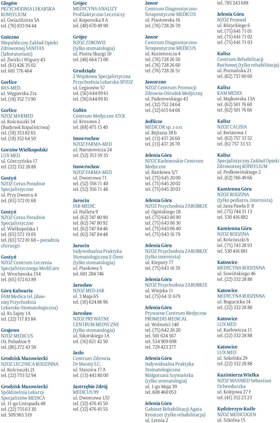 Przy Dworcu 4 tel. (65) 572 01 68 Gostyń NZOZ Cetus Poradnie Specjalistyczne ul. Wielkopolska 1 tel. (65) 572 19 05 tel.