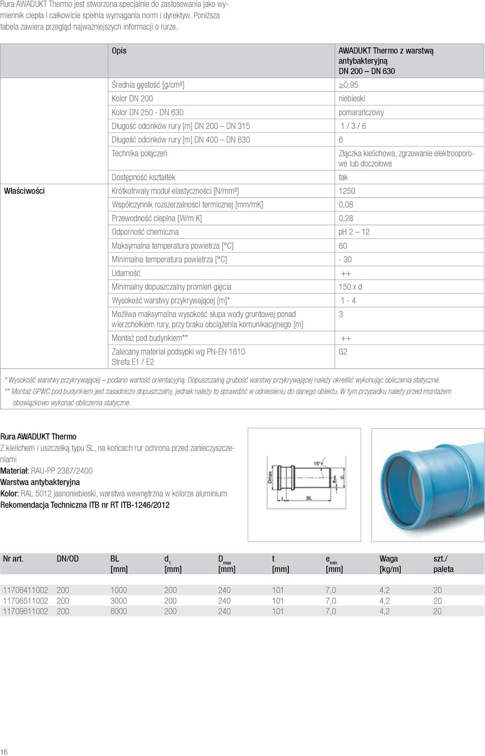 Długość odcinków rury [m] DN 400 DN 630 6 Technika połączeń Złączka kielichowa, zgrzewanie elektrooporowe lub doczołowe Dostępność kształtek tak Właściwości Krótkotrwały moduł elastyczności [N/mm²]