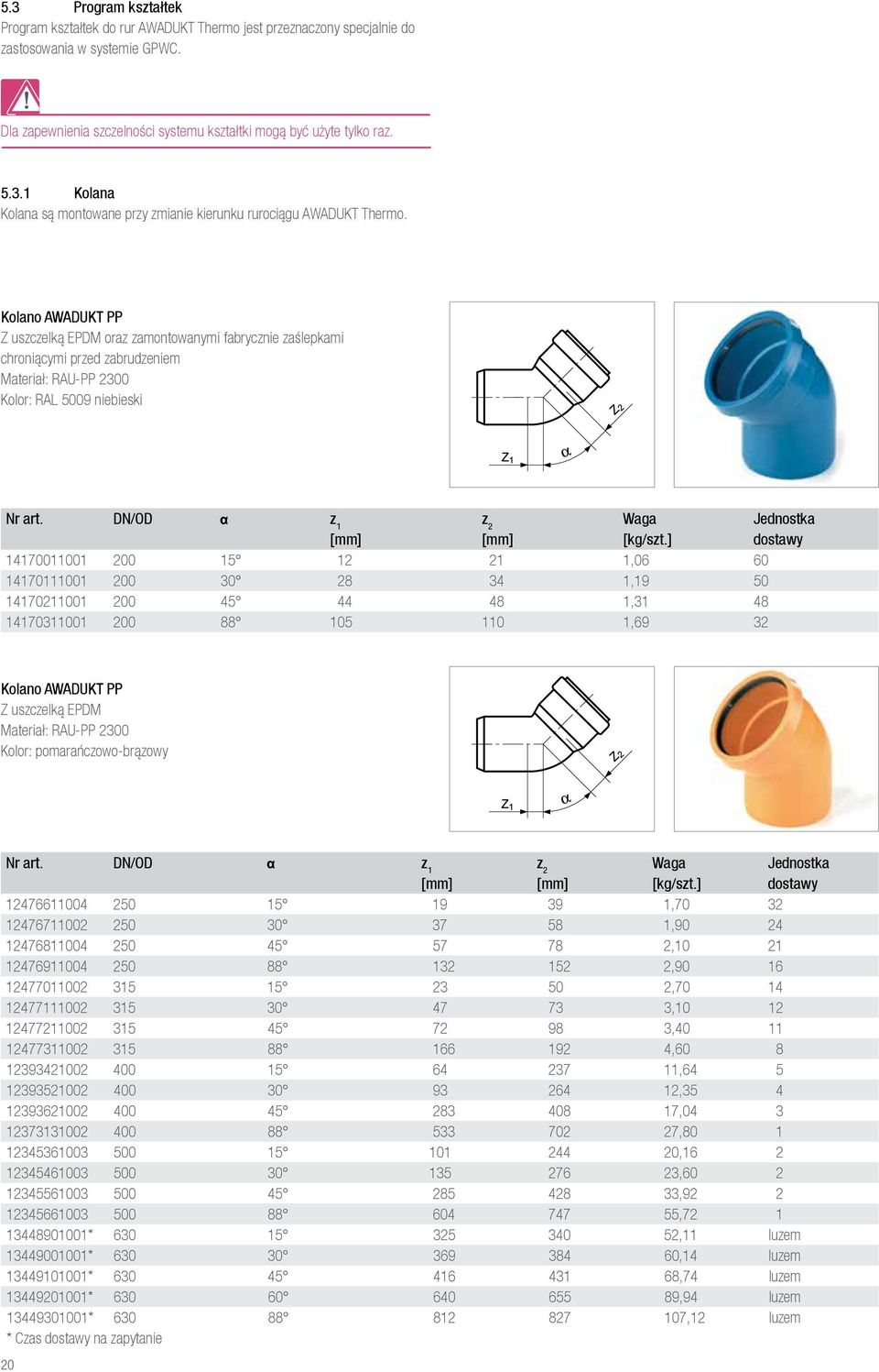DN/OD z 1 z 2 Waga Jednostka [mm] [mm] [kg/szt.