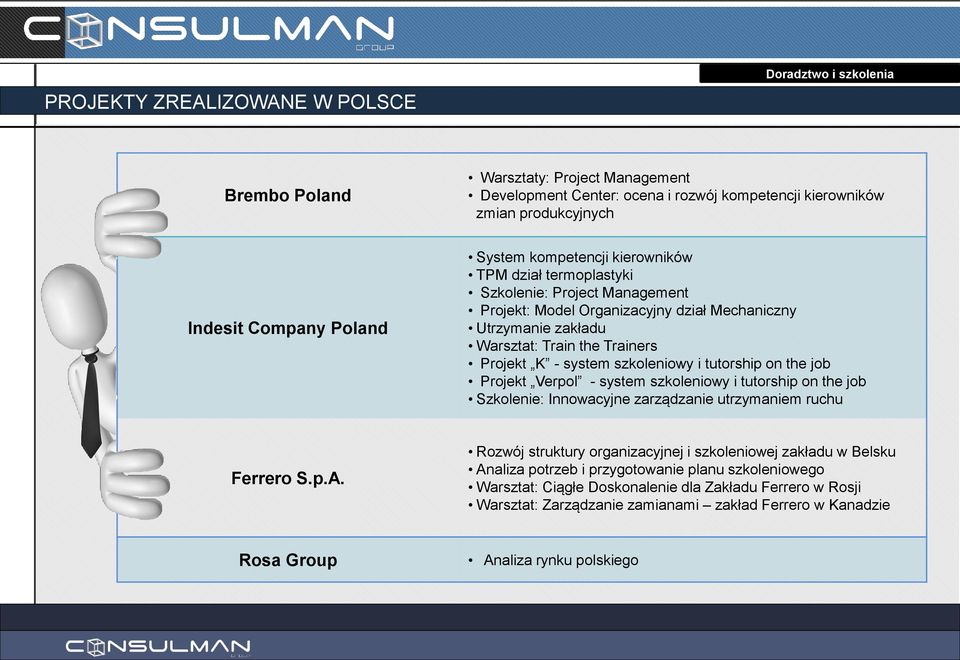 tutorship on the job Projekt Verpol - system szkoleniowy i tutorship on the job Szkolenie: Innowacyjne zarządzanie utrzymaniem ruchu Ferrero S.p.A.