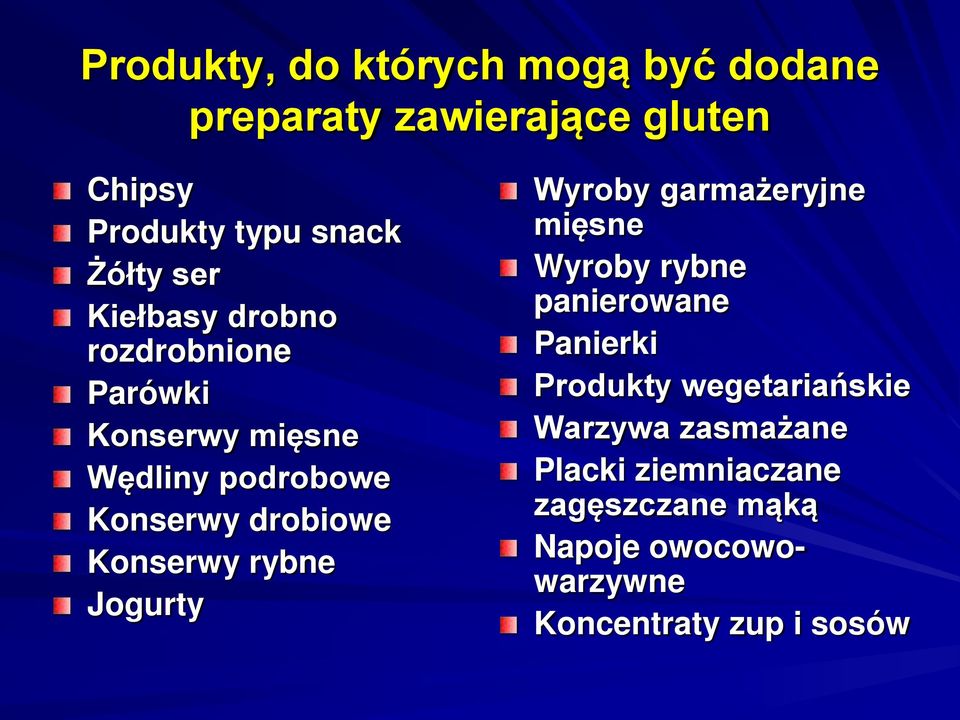 Konserwy rybne Jogurty Wyroby garmażeryjne mięsne Wyroby rybne panierowane Panierki Produkty