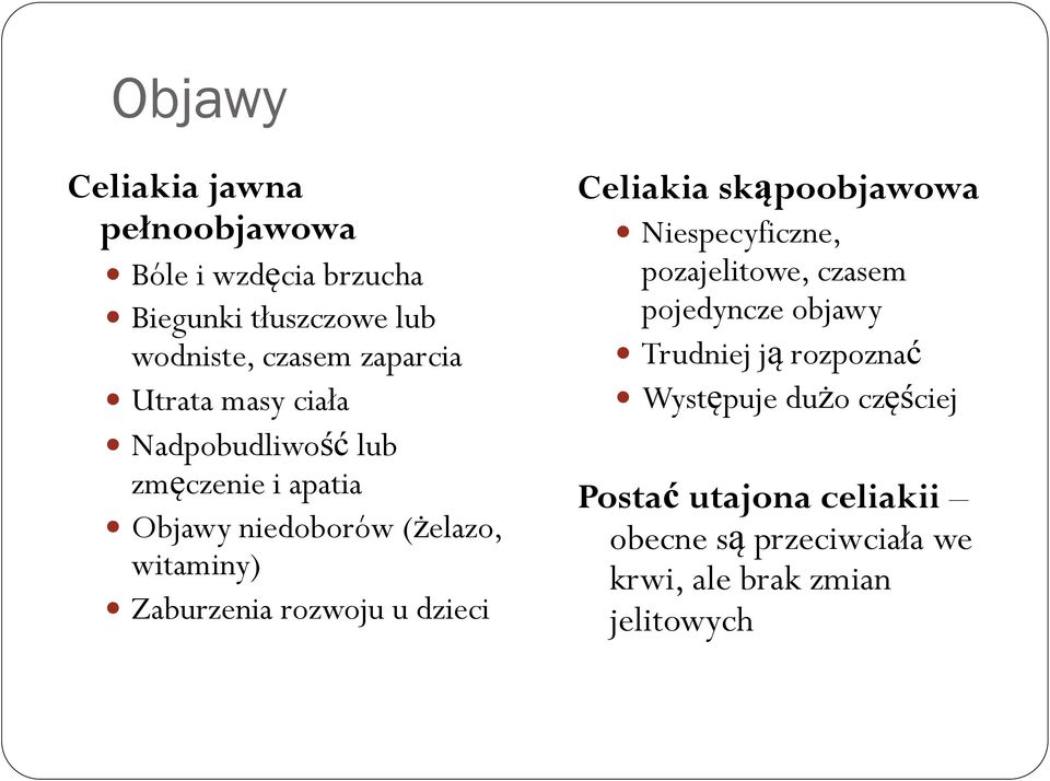 rozwoju u dzieci Celiakia skąpoobjawowa Niespecyficzne, pozajelitowe, czasem pojedyncze objawy Trudniej ją