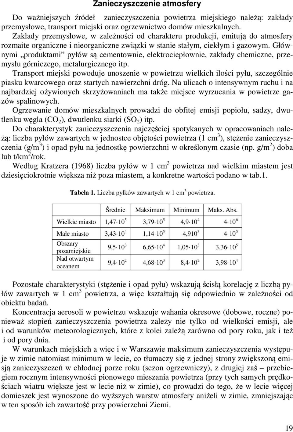 Głównymi produktami pyłów są cementownie, elektrociepłownie, zakłady chemiczne, przemysłu górniczego, metalurgicznego itp.