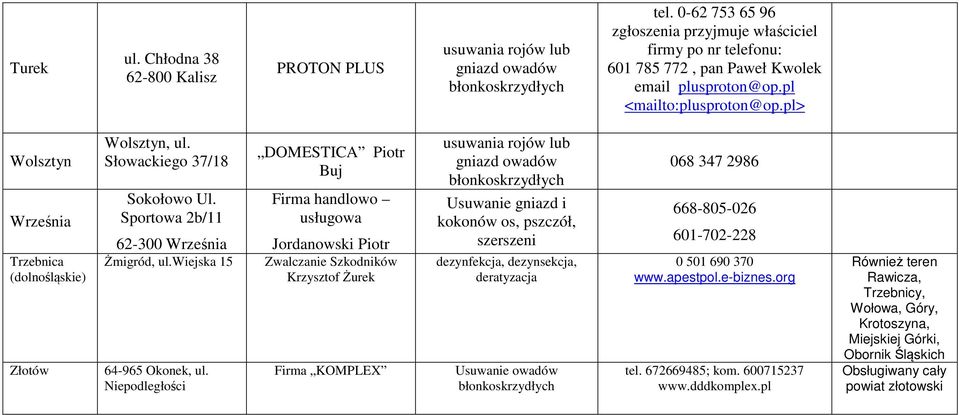 Niepodległości DOMESTICA Piotr Buj Firma handlowo usługowa Jordanowski Piotr Zwalczanie Szkodników Krzysztof Żurek Firma KOMPLEX Usuwanie gniazd i kokonów os, pszczół, szerszeni, Usuwanie owadów 068