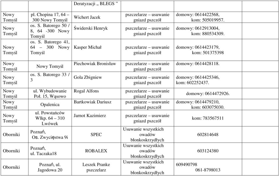 Oborniki Oborniki Oborniki ul. Wybudowanie Poł. 15, Wąsowo Opalenica ul. Powstańców 64 310 Lwówek, Os. Zwycięstwa 9i, ul. Taczaka18, ul.