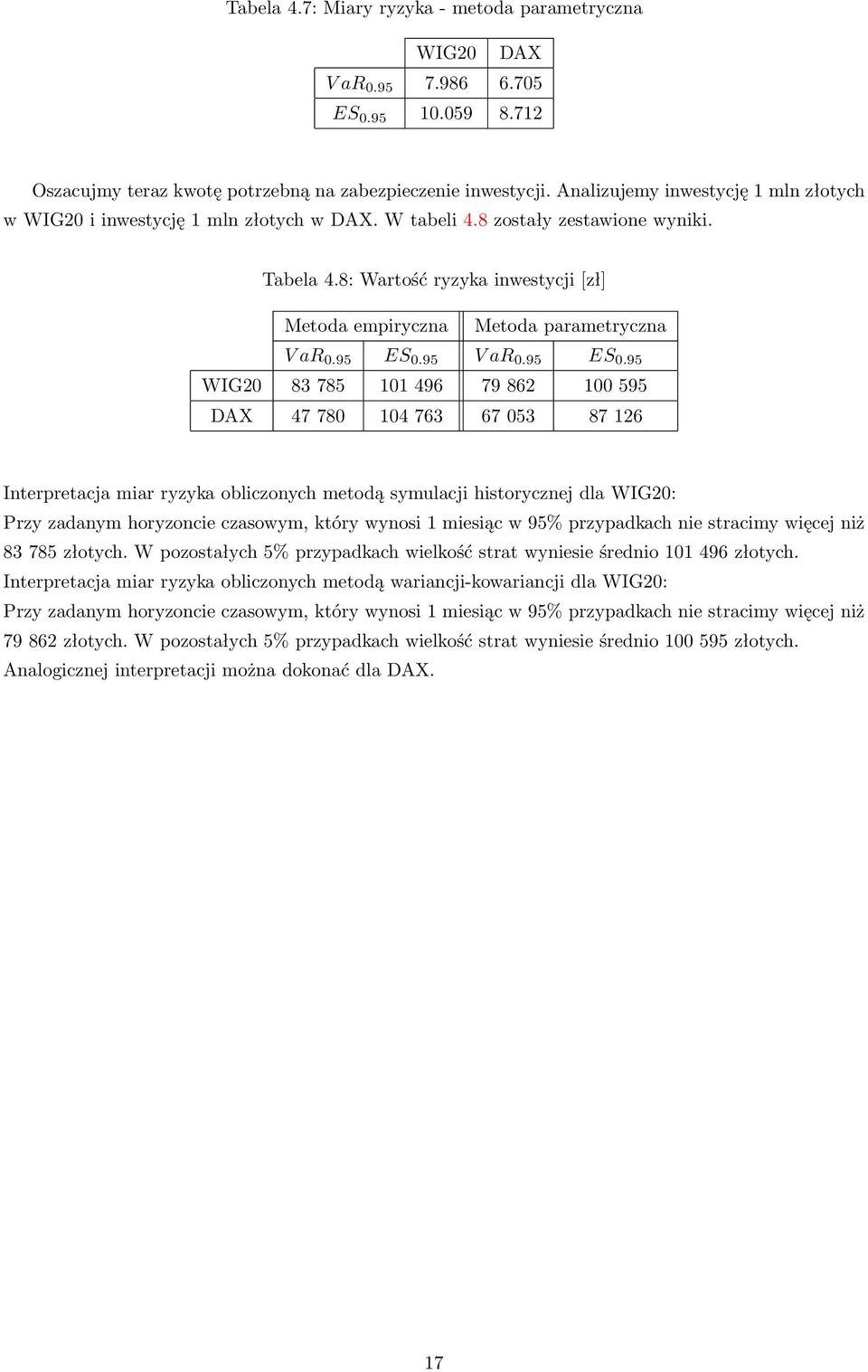 8: Wartość ryzyka inwestycji [zł] Metoda empiryczna Metoda parametryczna V ar 0.95 ES 0.