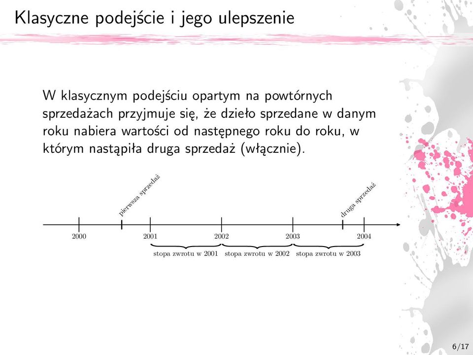 roku do roku, w którym nastąpiła druga sprzedaż (włącznie).