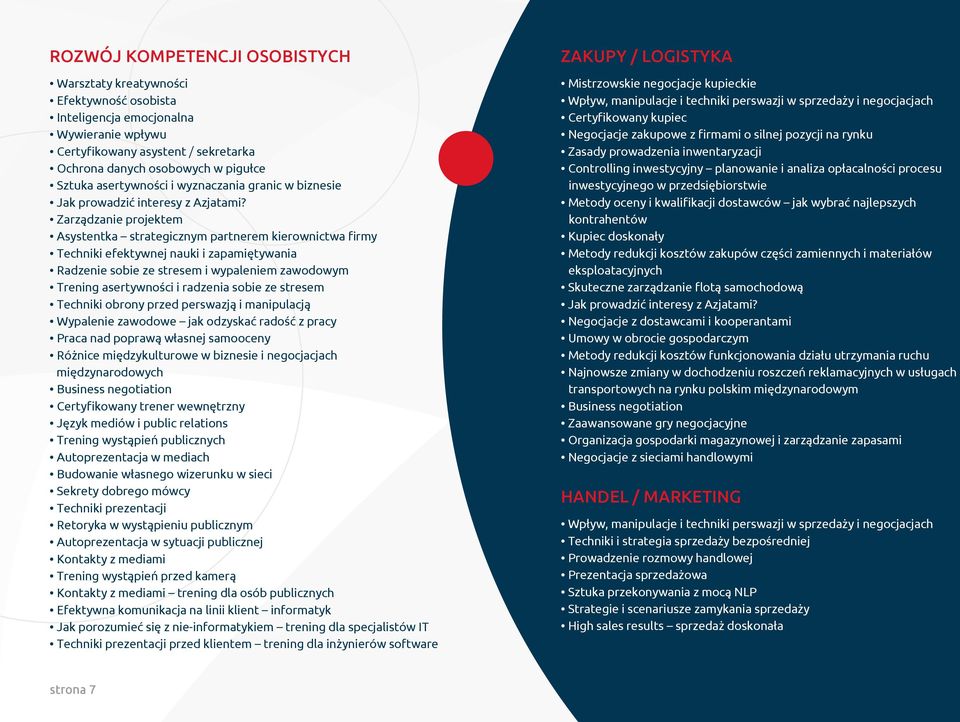 Zarządzanie projektem Asystentka strategicznym partnerem kierownictwa ﬁrmy Techniki efektywnej nauki i zapamiętywania Radzenie sobie ze stresem i wypaleniem zawodowym Trening asertywności i radzenia