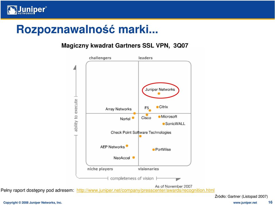 dostępny pod adresem: http://www.juniper.