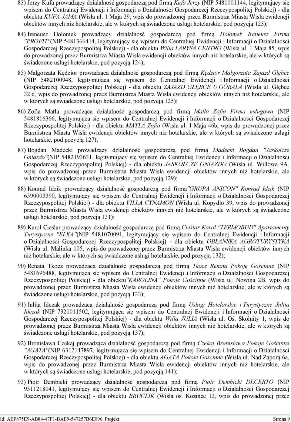 1 Maja 29, wpis do prowadzonej przez Burmistrza Miasta Wisła ewidencji obiektów innych niż hotelarskie, ale w których są świadczone usługi hotelarskie, pod pozycją 123); 84) Ireneusz Hołomek