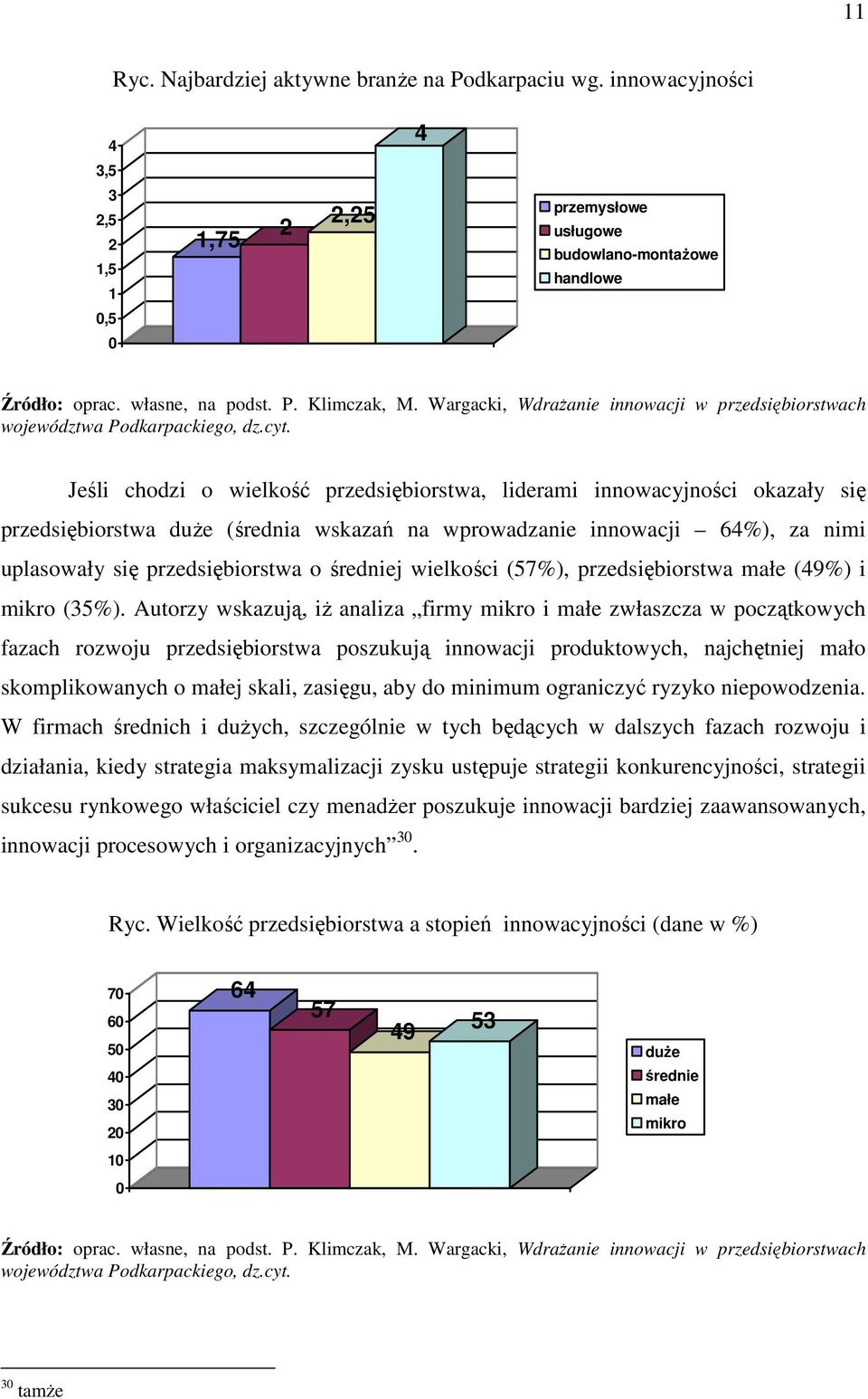 Jeśli chodzi o wielkość przedsiębiorstwa, liderami innowacyjności okazały się przedsiębiorstwa duże (średnia wskazań na wprowadzanie innowacji 64%), za nimi uplasowały się przedsiębiorstwa o średniej