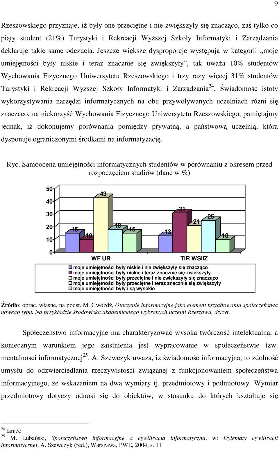 Jeszcze większe dysproporcje występują w kategorii moje umiejętności były niskie i teraz znacznie się zwiększyły, tak uważa 10% studentów Wychowania Fizycznego Uniwersytetu Rzeszowskiego i trzy razy