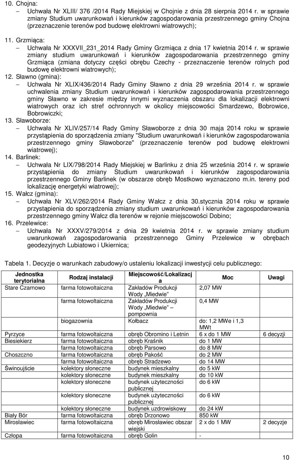 Grzmiąca: Uchwała Nr XXXVII_231_2014 Rady Gminy Grzmiąca z dnia 17 kwietnia 2014 r.