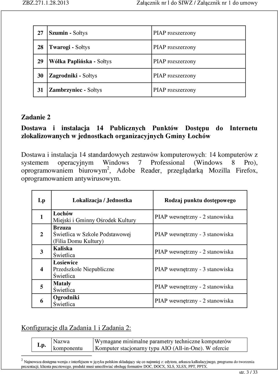 Windows 7 Professional (Windows 8 Pro), oprogramowaniem biurowym 2, Adobe Reader, przeglądarką Mozilla Firefox, oprogramowaniem antywirusowym.