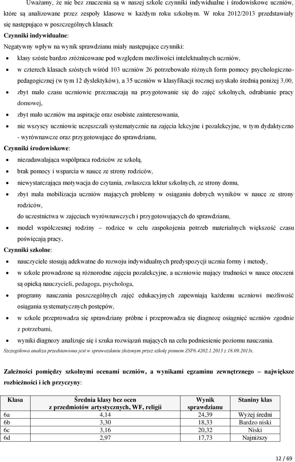 względem możliwości intelektualnych uczniów, w czterech klasach szóstych wśród 103 uczniów 26 potrzebowało różnych form pomocy psychologicznopedagogicznej (w tym 12 dyslektyków), a 35 uczniów w