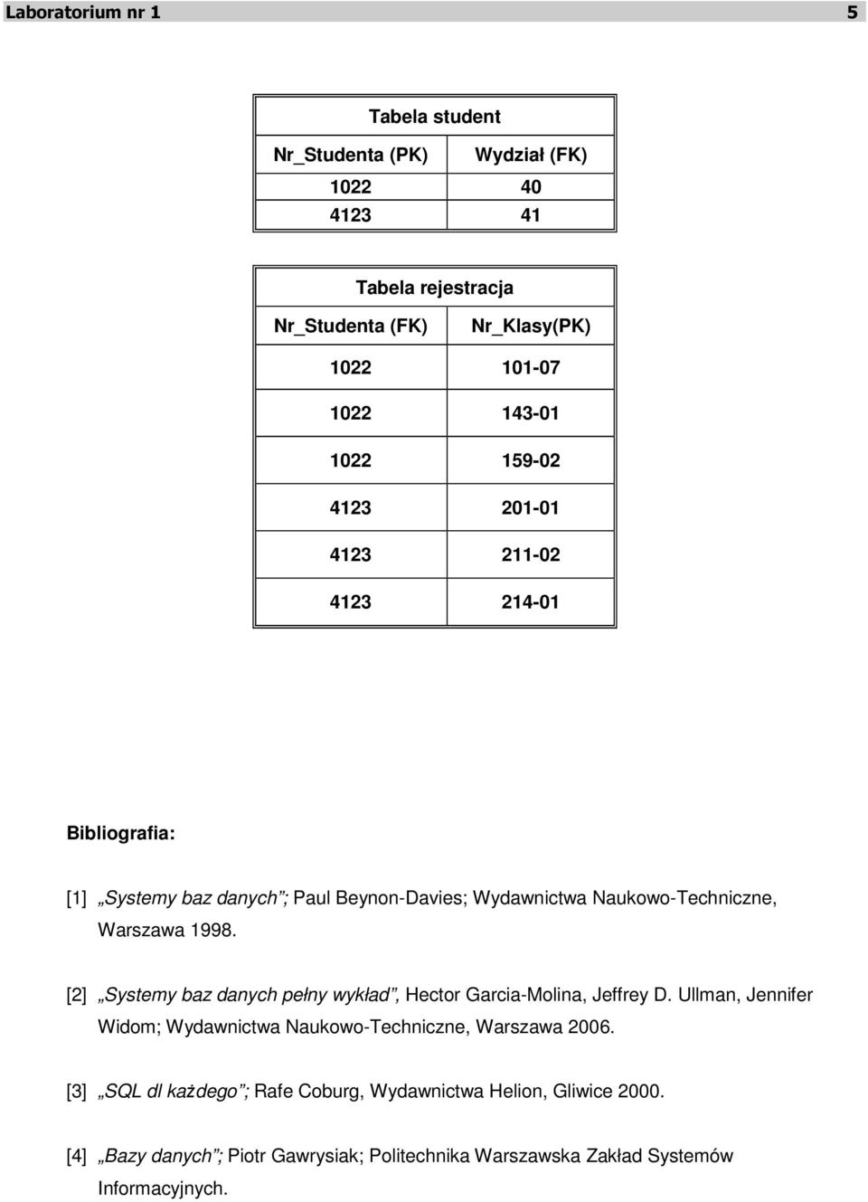 [2] Systemy baz danych pełny wykład, Hector Garcia-Molina, Jeffrey D. Ullman, Jennifer Widom; Wydawnictwa Naukowo-Techniczne, Warszawa 2006.