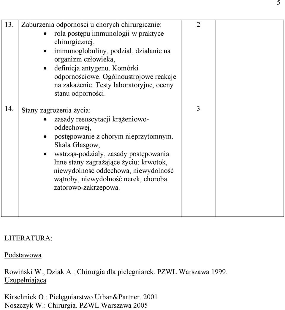 Stany zagrożenia życia: zasady resuscytacji krążeniowooddechowej, postępowanie z chorym nieprzytomnym. Skala Glasgow, wstrząs-podziały, zasady postępowania.