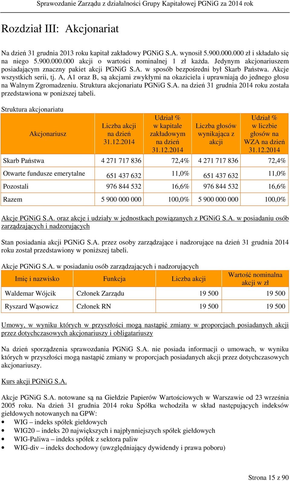 A, A1 oraz B, są akcjami zwykłymi na okaziciela i uprawniają do jednego głosu na Walnym Zgromadzeniu. Struktura akcjonariatu PGNiG S.A. na dzień 31 grudnia 2014 roku została przedstawiona w poniższej tabeli.