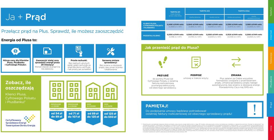 netto (0,3616 z VAT) 0,3060 /kwh netto (0,3764 z VAT) 0,1980 /kwh netto (0,2435 z VAT) 0,2060 /kwh netto (0,2534 z VAT) 0,3390 /kwh netto (0,4170 z VAT) 0,3520 /kwh netto (0,4330 z VAT) 0,1980 /kwh