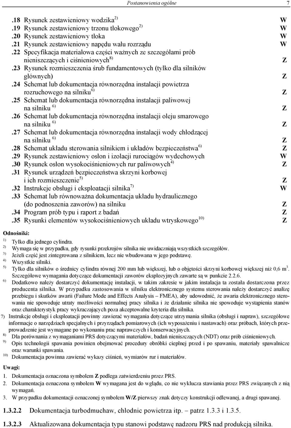 24 Schemat lub dokumentacja równorzędna instalacji powietrza rozruchowego na silniku 6) Z.25 Schemat lub dokumentacja równorzędna instalacji paliwowej na silniku 6) Z.