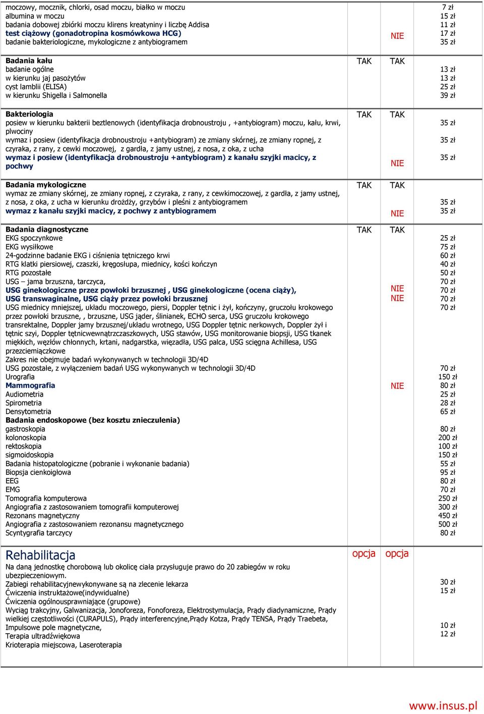 kierunku bakterii beztlenowych (identyfikacja drobnoustroju, +antybiogram) moczu, kału, krwi, plwociny wymaz i posiew (identyfikacja drobnoustroju +antybiogram) ze zmiany skórnej, ze zmiany ropnej, z