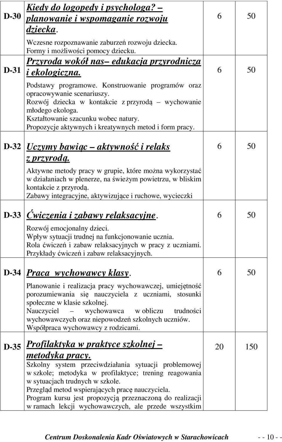 Kształtowanie szacunku wobec natury. Propozycje aktywnych i kreatywnych metod i form pracy. 6 50 6 50 D-32 Uczymy bawiąc aktywność i relaks z przyrodą.