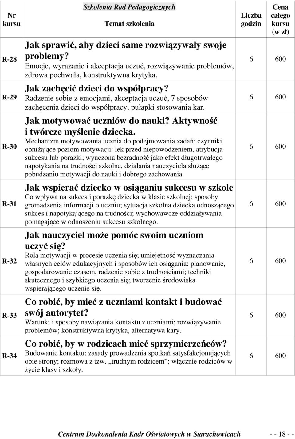 Radzenie sobie z emocjami, akceptacja uczuć, 7 sposobów zachęcenia dzieci do współpracy, pułapki stosowania kar. Jak motywować uczniów do nauki? Aktywność i twórcze myślenie dziecka.